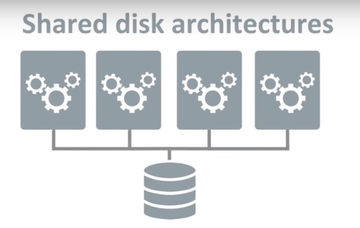 multiple nodes architecture