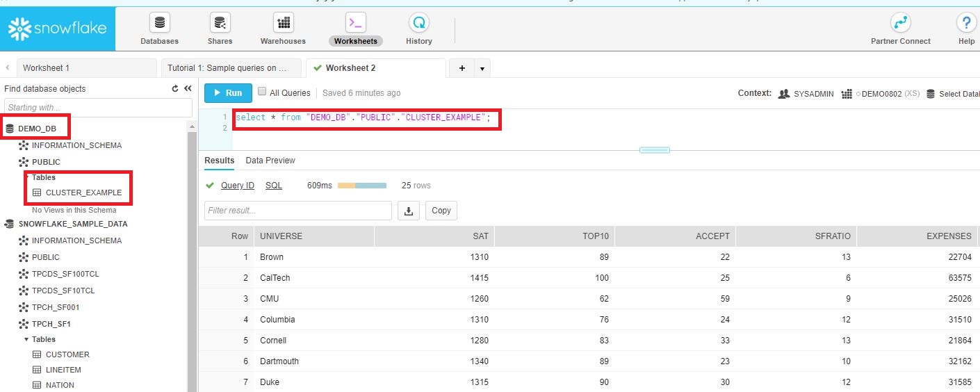 load data into the created table snowflake